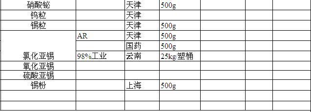 二硫化鉬價(jià)格